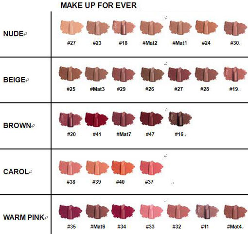 Make-Up-For-Ever-Rouge-Artist-Intense-fall-2010-swatches- Make Up For Ever Rouge Artist Intense fall 2010 swatches Make Up For Ever Rouge Artist Intense Lipstick for Fall 2010 Photos and Promo Swatches