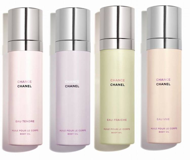 Chanel Chance Fragrance and Body Care Spring 2018 Collection - Beauty ...