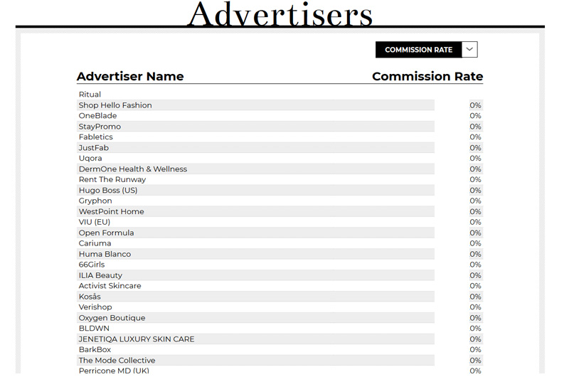 Rewardstyle Advertisers Commission rate