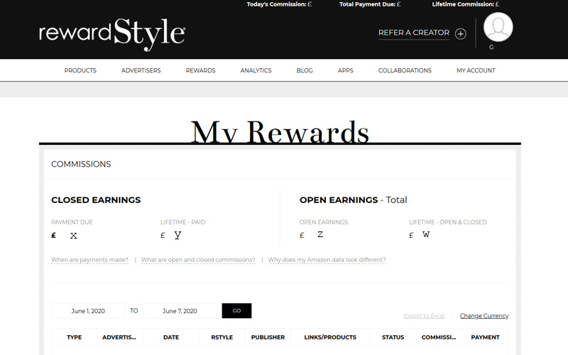 RewardStyle My Rewards Dashboard