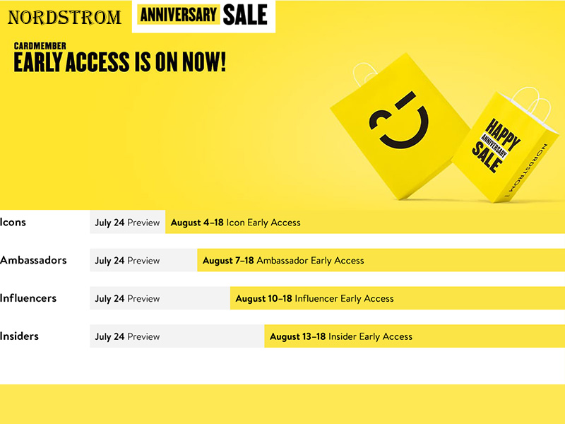 Nordstrom Anniversary Sale 2020 Nordstrom Anniversary Sale